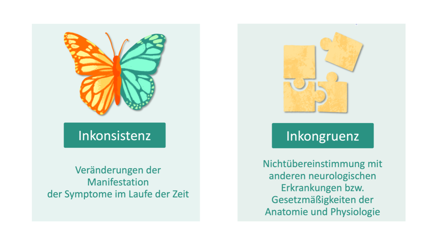 Abschluss statt Ausschluss &ndash; die klinische Diagnosesicherung funktioneller Bewegungsst&ouml;rungen&ldquo;
